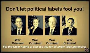 PoliticalLabels