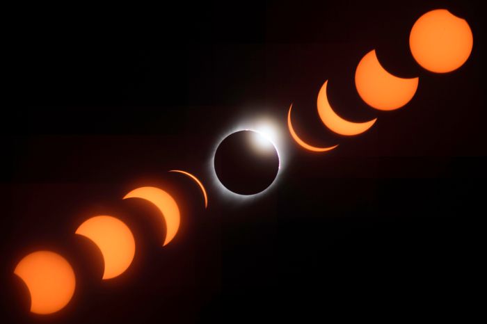 Total Eclipse Sun